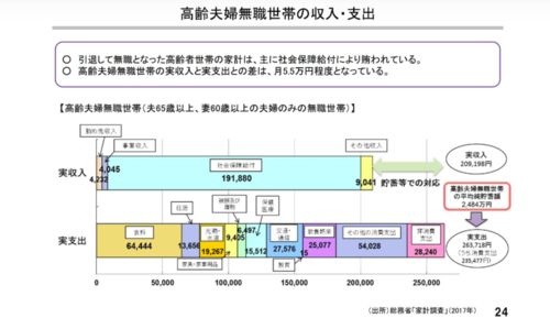 為了老來體面，我從30歲開啟“虎年大計(jì)” 信息系統(tǒng)運(yùn)行維護(hù)服務(wù)