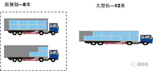 工廠采用循環(huán)取貨（Milk Run）方式，信息系統(tǒng)運(yùn)行維護(hù)服務(wù)的優(yōu)勢